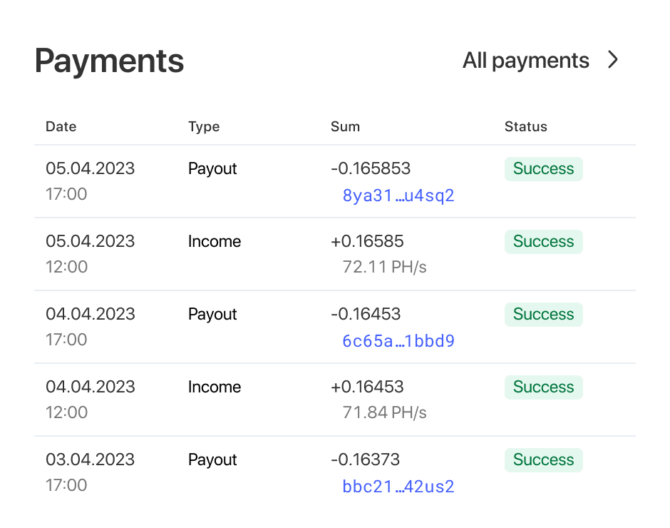 Headframe payments